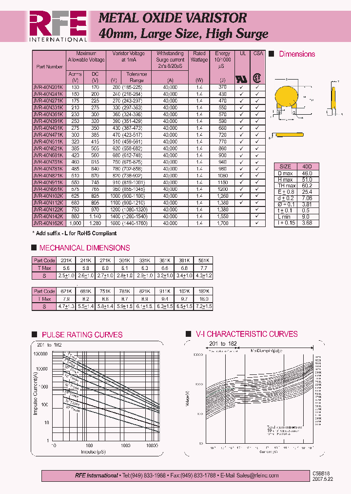 JVR-40N821K_4630877.PDF Datasheet