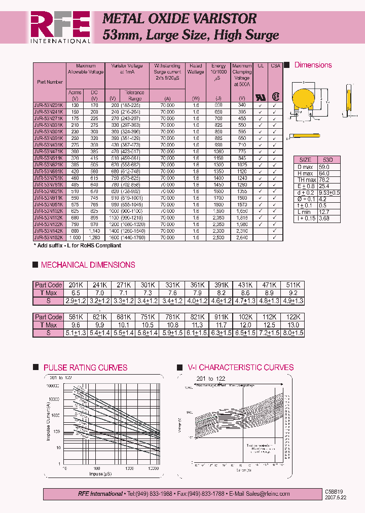 JVR-53N142K_4621205.PDF Datasheet