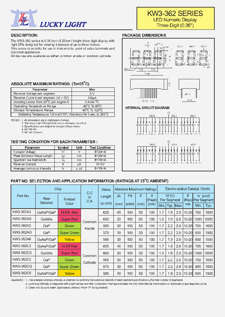 KW3-362_4491494.PDF Datasheet