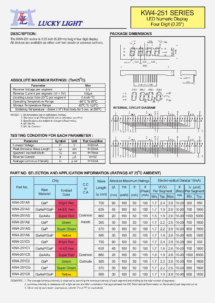 KW4-251_4510005.PDF Datasheet
