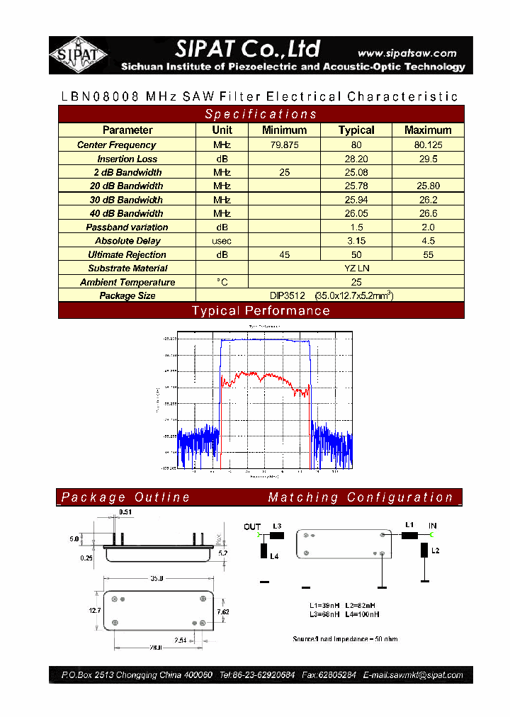 LBN08008_4658280.PDF Datasheet