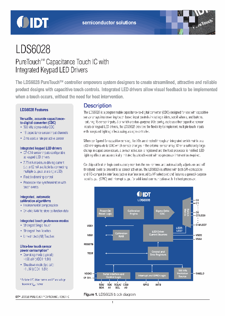 LDS6028_4727916.PDF Datasheet