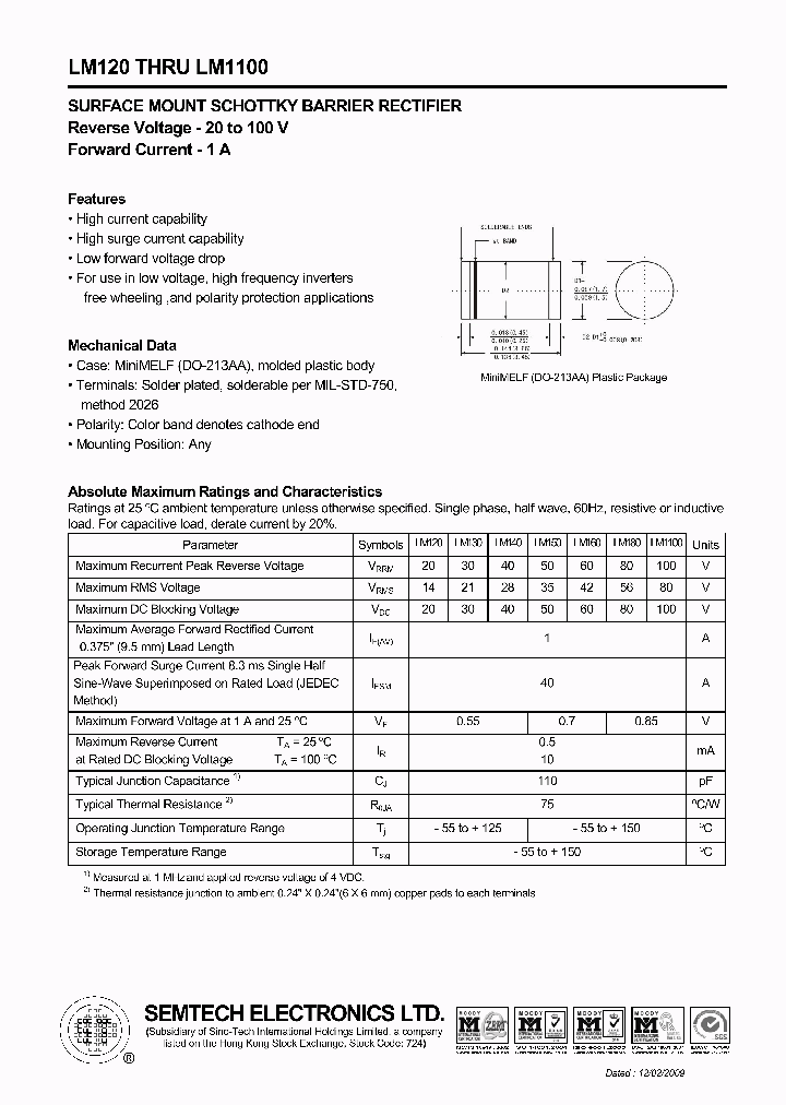 LM140_4419572.PDF Datasheet