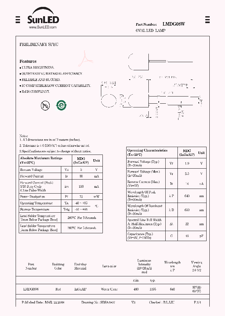 LMDG08W_4294541.PDF Datasheet