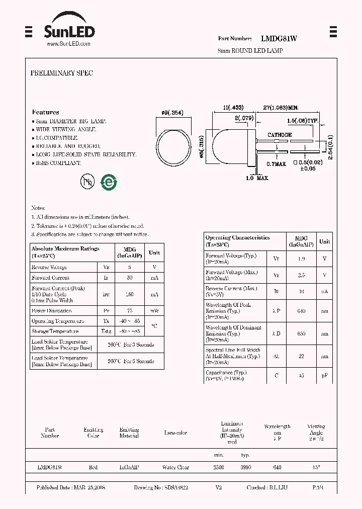 LMDG81W_4321980.PDF Datasheet
