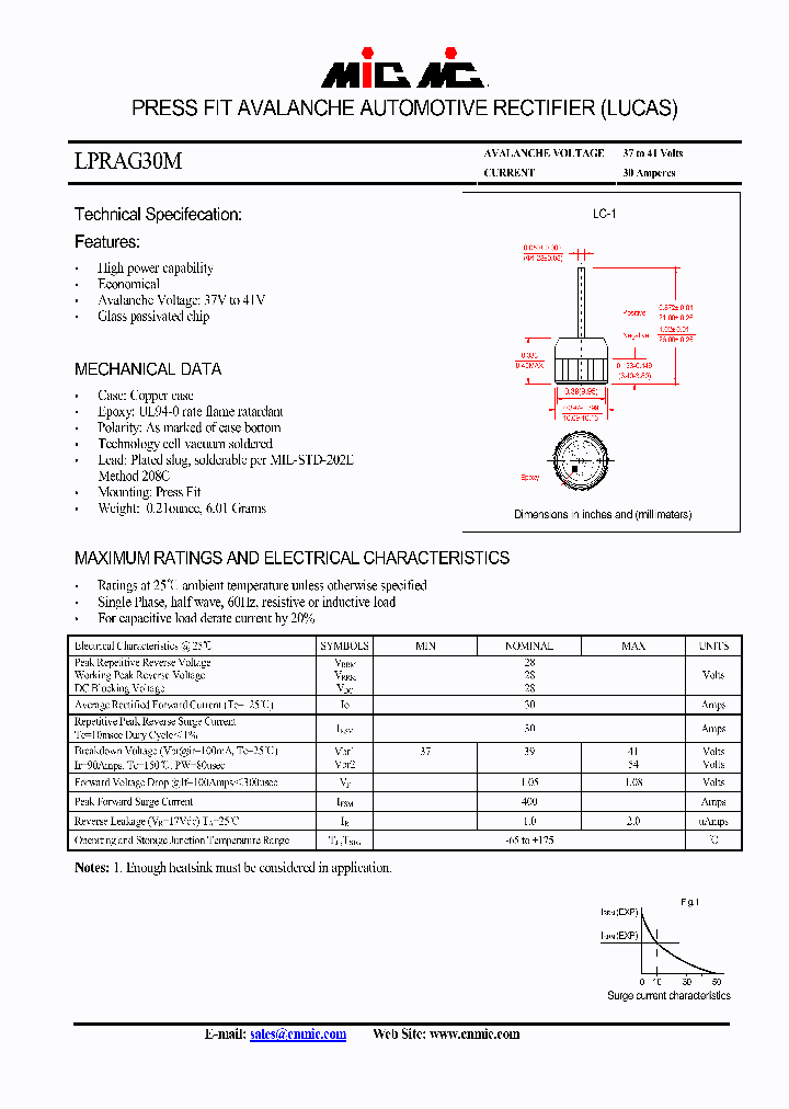 LPRAG30M_4423082.PDF Datasheet