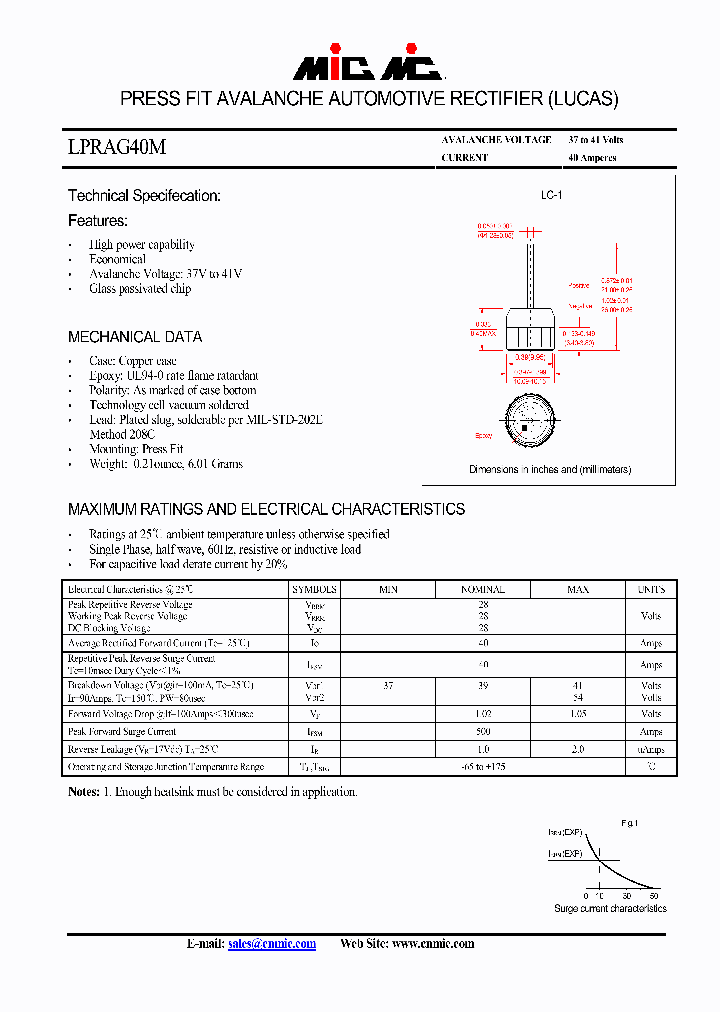 LPRAG40M_4705561.PDF Datasheet