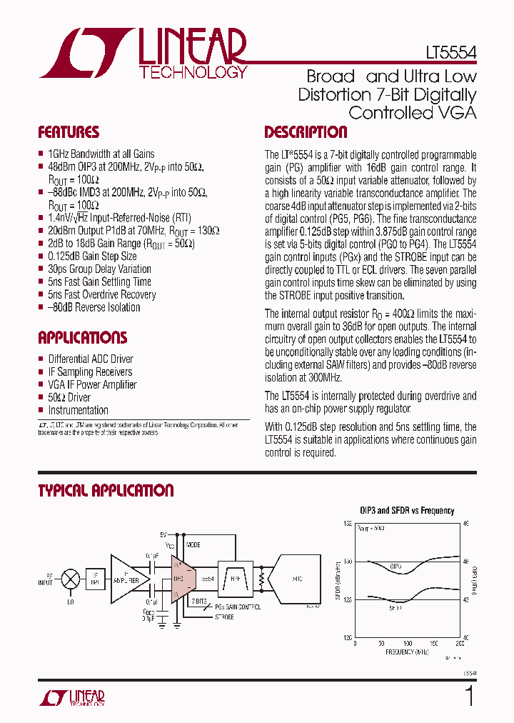 LT5554IUH-PBF_4367280.PDF Datasheet