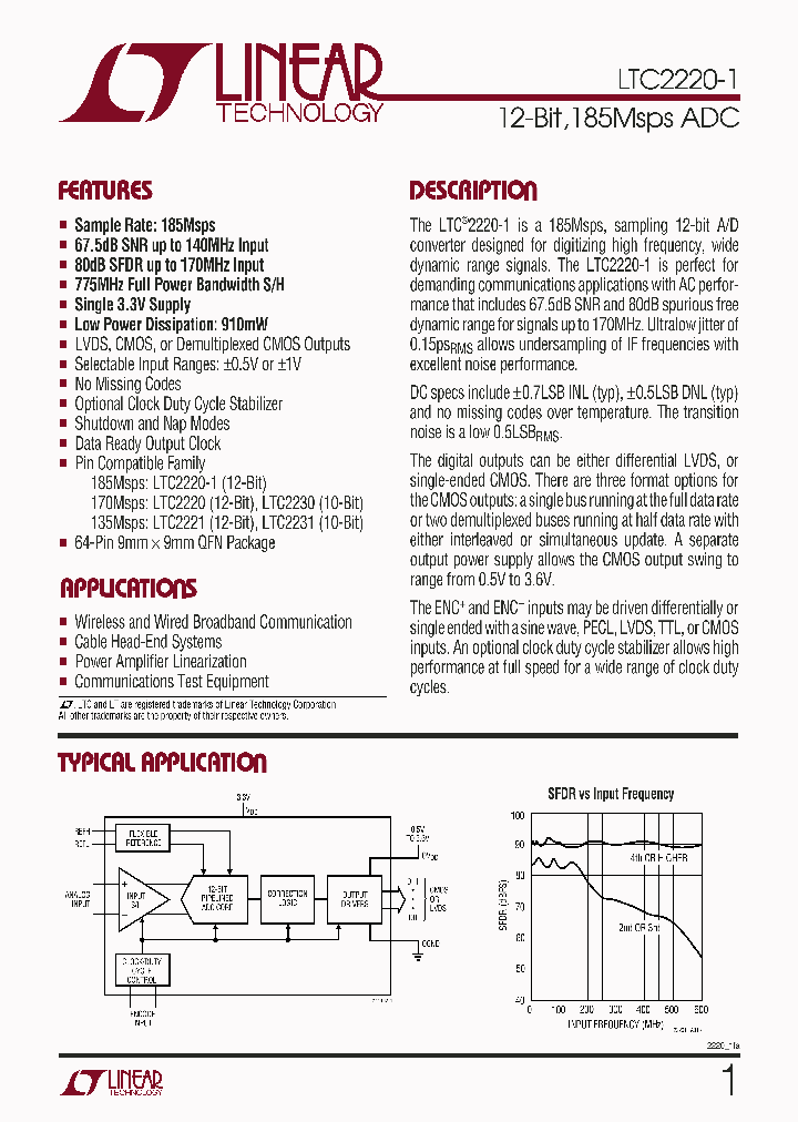 LTC2220IUP-1_4524038.PDF Datasheet