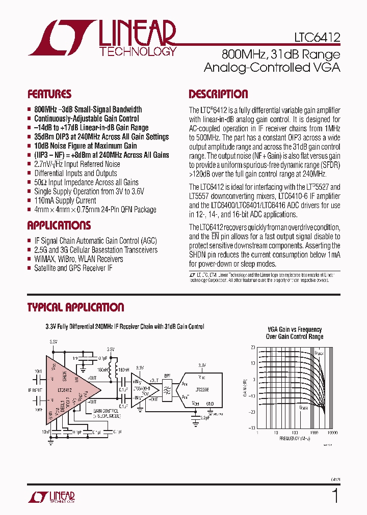 LTC6412IUF_4472622.PDF Datasheet