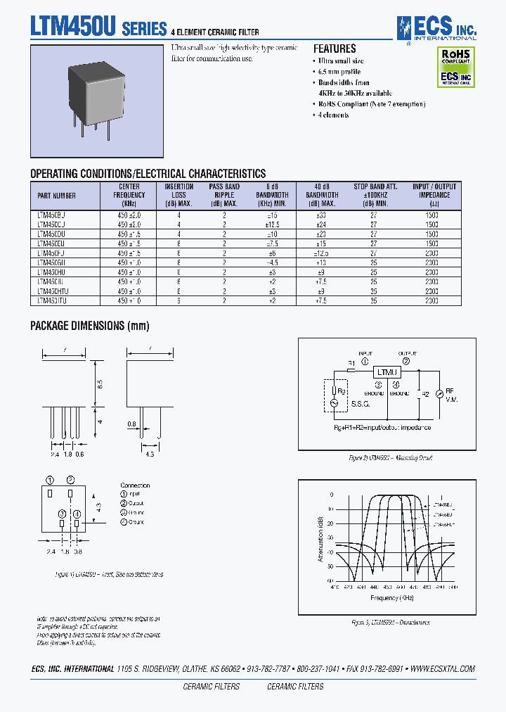 LTM450BU_4541730.PDF Datasheet