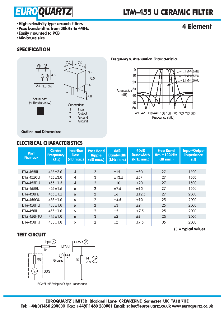 LTM-455BU_4264743.PDF Datasheet