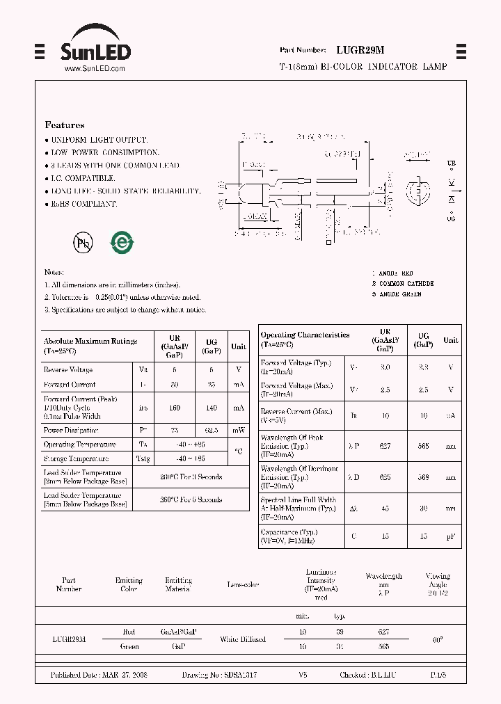 LUGR29M_4334069.PDF Datasheet