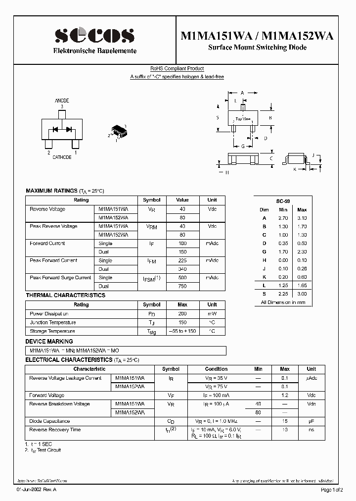 M1MA151WA_4414934.PDF Datasheet