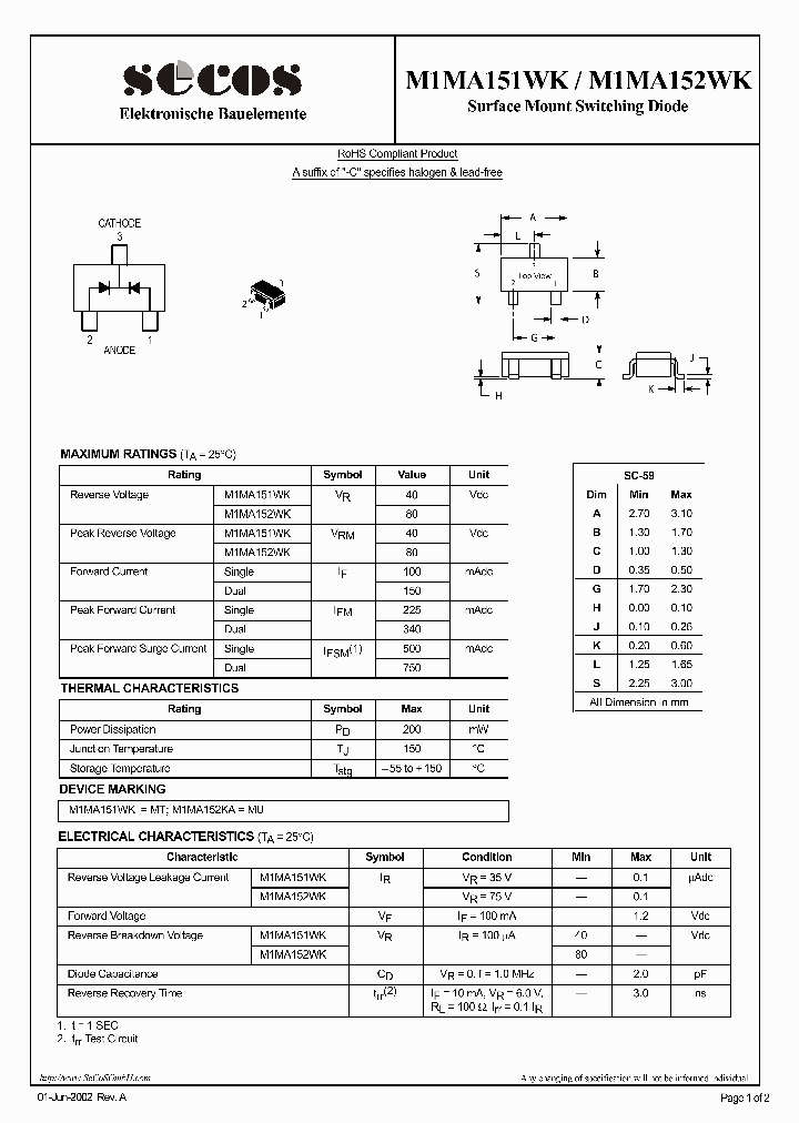 M1MA151WK_4414935.PDF Datasheet