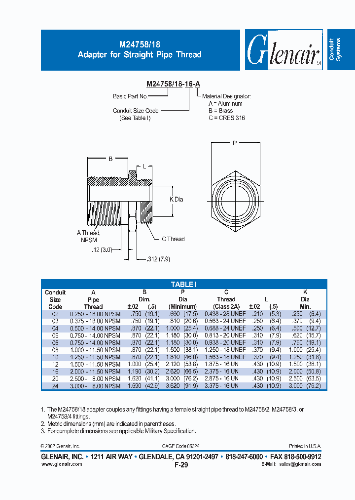 M24758-18-16-B_4597357.PDF Datasheet
