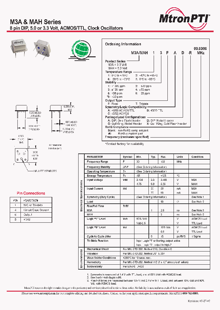 M3A16TAA-R_4290010.PDF Datasheet