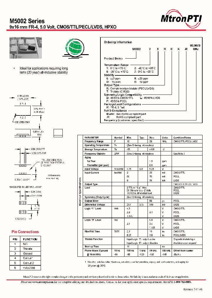 M50022DTPK_4888893.PDF Datasheet