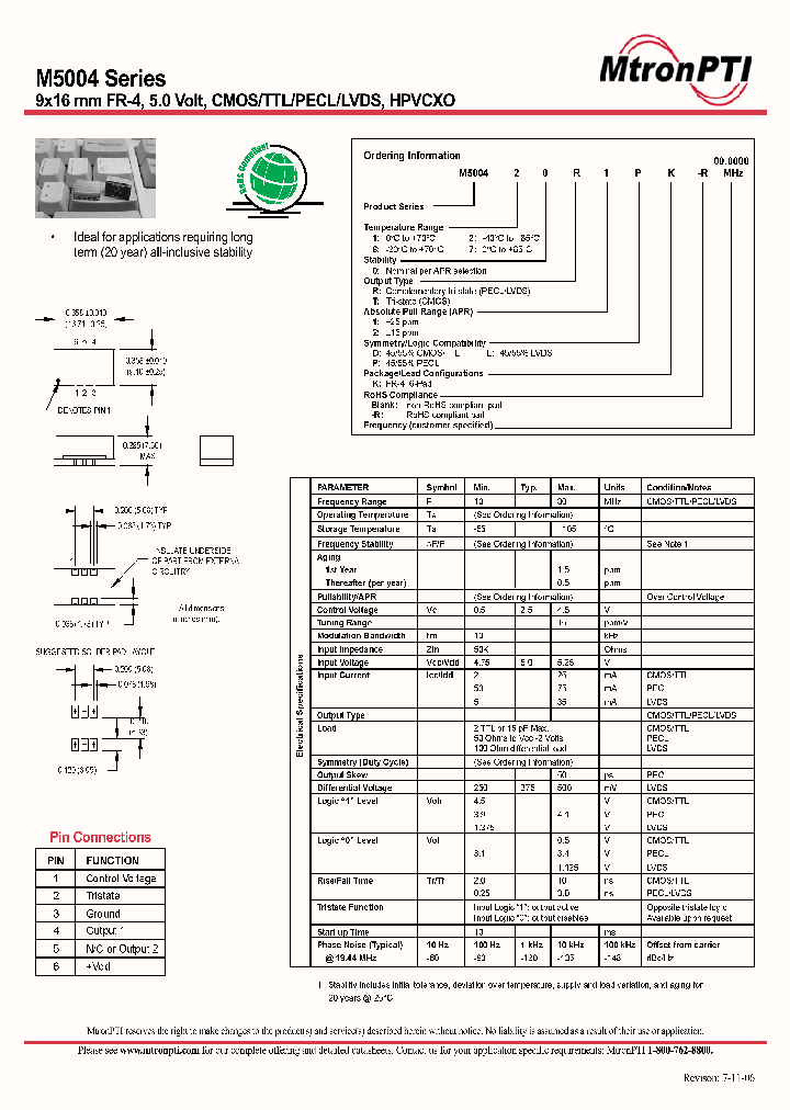 M500470R2DK-R_4223235.PDF Datasheet
