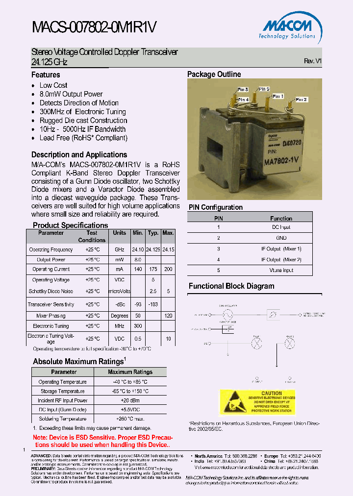 MACS-007802-0M1R1V_4507842.PDF Datasheet