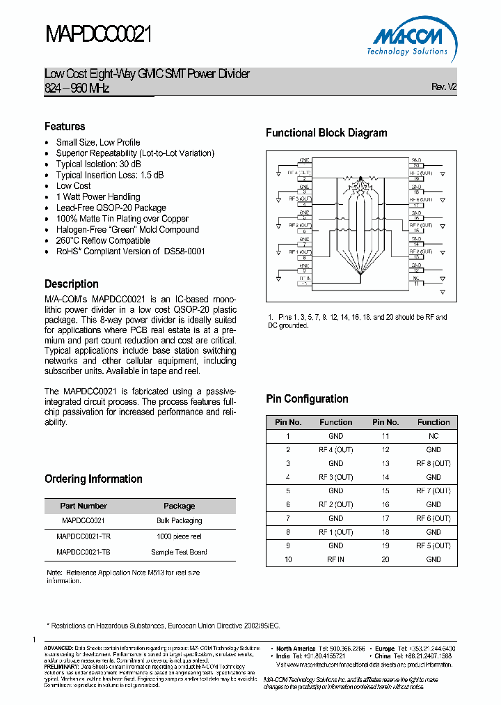 MAPDCC0021-TB_4688394.PDF Datasheet