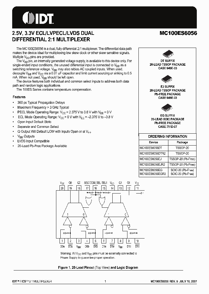 MC100ES6056_4382336.PDF Datasheet