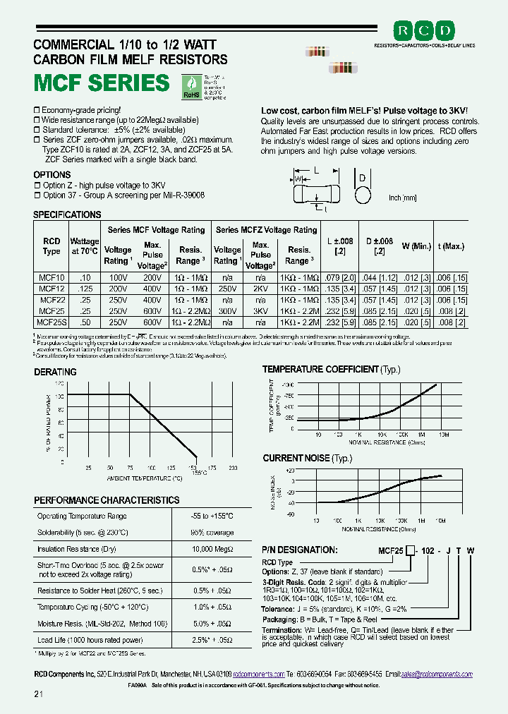 MCF25-1R0JB_4494034.PDF Datasheet