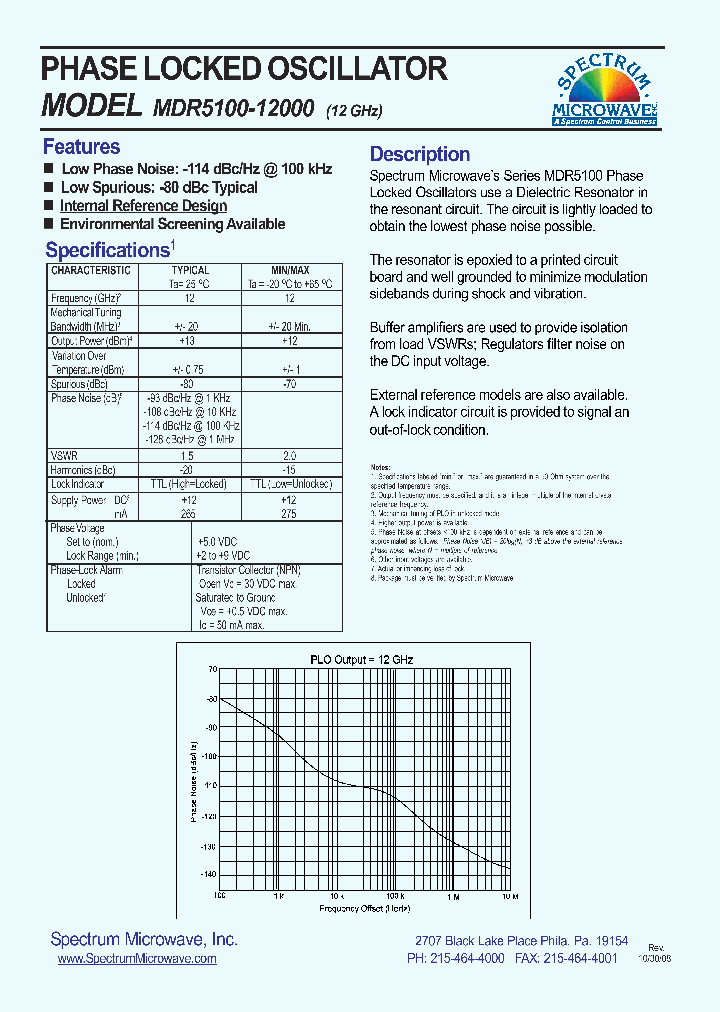 MDR5100-12000_4414752.PDF Datasheet