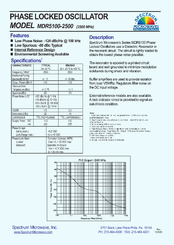 MDR5100-2500_4624475.PDF Datasheet