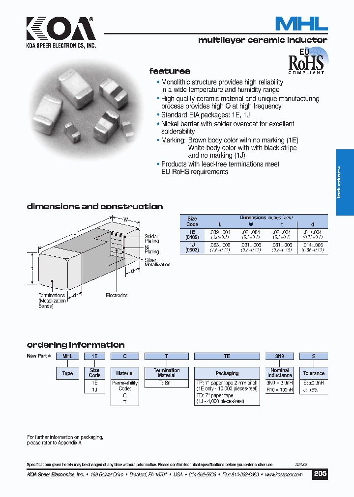 MHL1JCTTD15N_4572948.PDF Datasheet