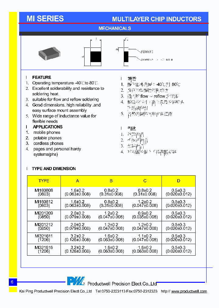 MI321611-5R6_4575968.PDF Datasheet