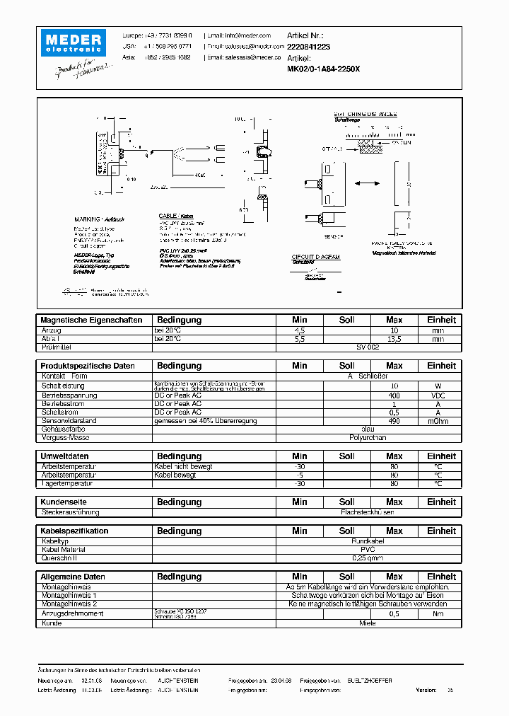 MK02-0-1A84-2250X_4718881.PDF Datasheet