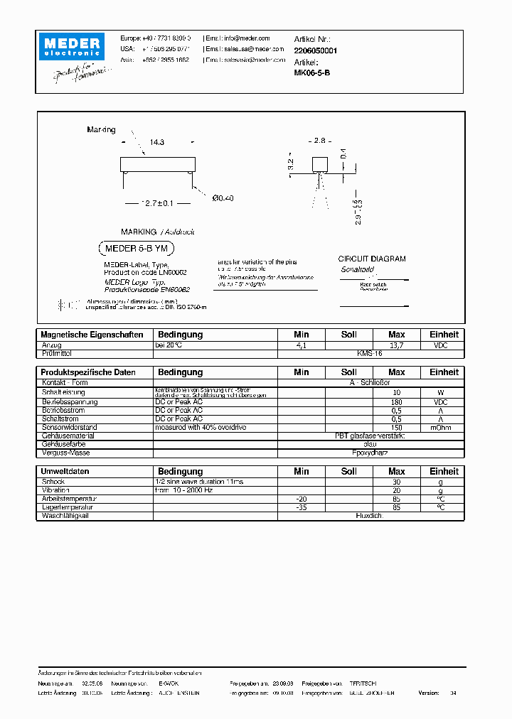 MK06-5-B_4521434.PDF Datasheet