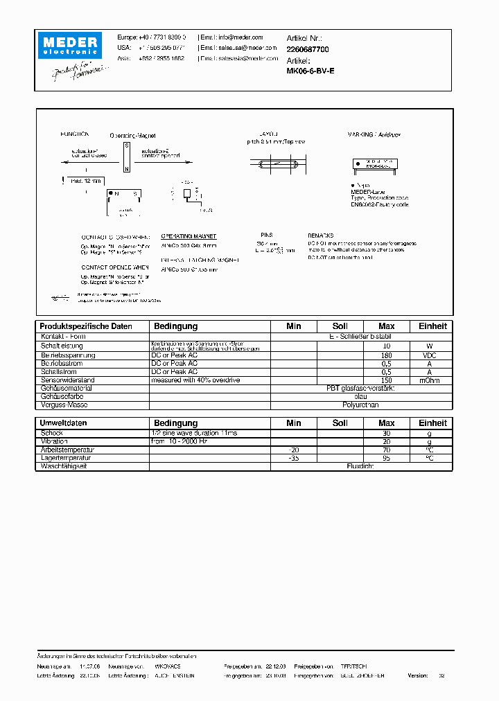 MK06-6-BV-E_4521442.PDF Datasheet