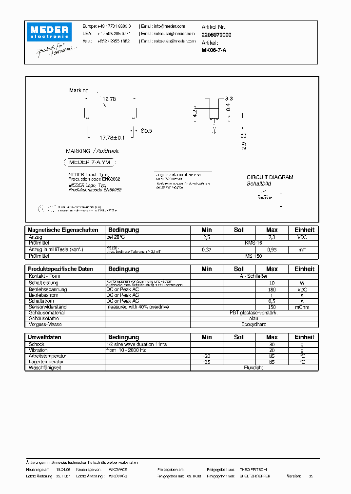 MK06-7-A_4521446.PDF Datasheet