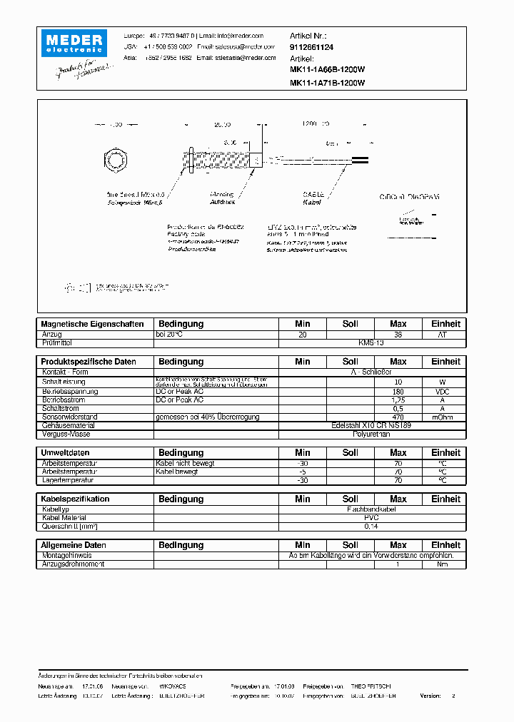 MK11-1A66B-1200W_4845979.PDF Datasheet