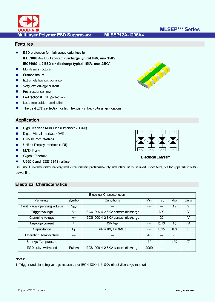 MLSEP12A-1206A4_4596256.PDF Datasheet