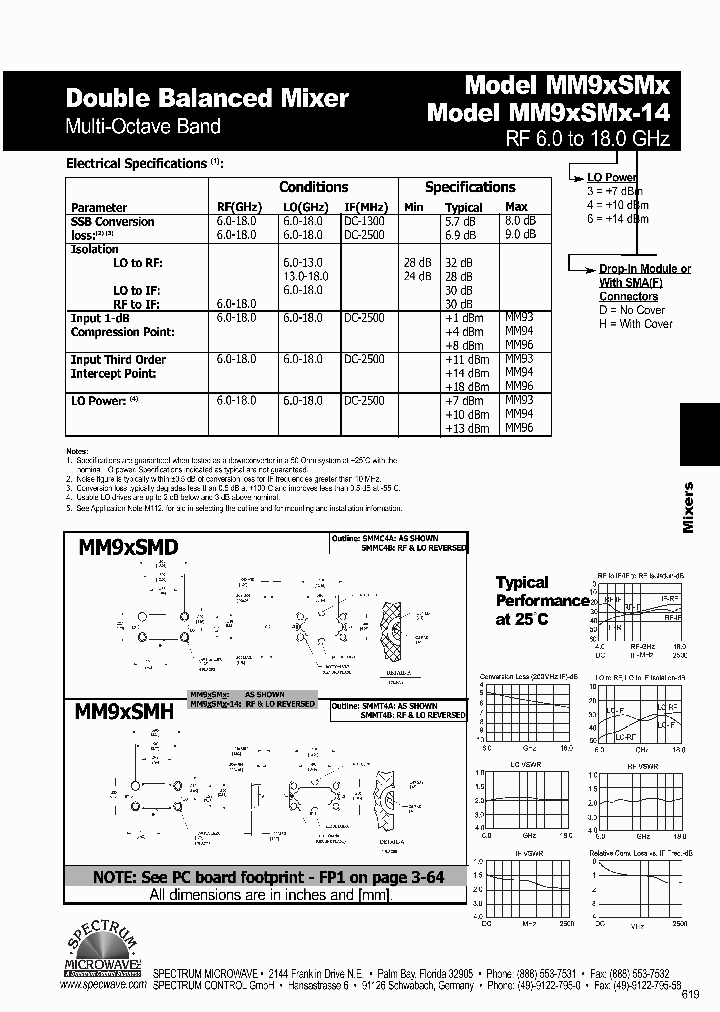 MM9XSMX-14_4456356.PDF Datasheet