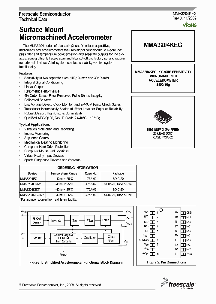 MMA3204EG_4567020.PDF Datasheet