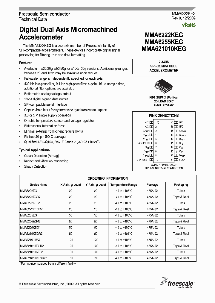 MMA6222KEG_4530791.PDF Datasheet