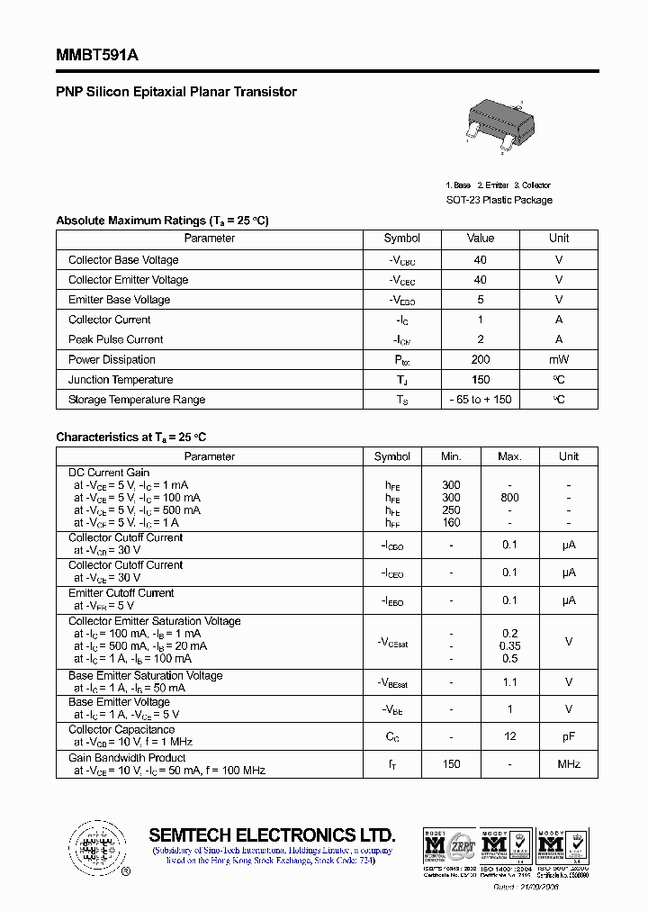 MMBT591A_4642330.PDF Datasheet