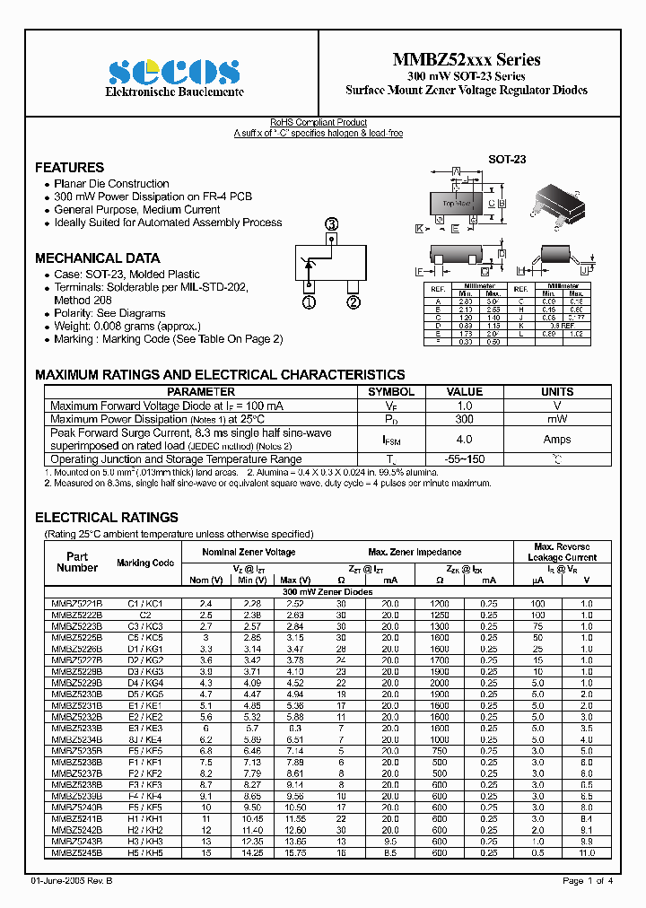 MMBZ5221B_4508396.PDF Datasheet