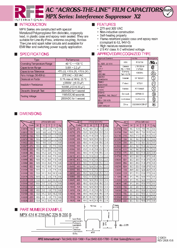 MPX474K275VAC225B200S_4568471.PDF Datasheet