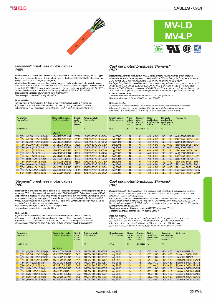 MV-LD2A-06JN4_4896321.PDF Datasheet