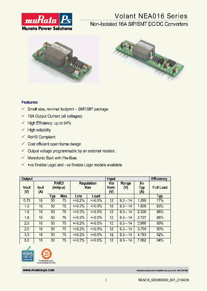 NCA0161501B0-XC_4537371.PDF Datasheet