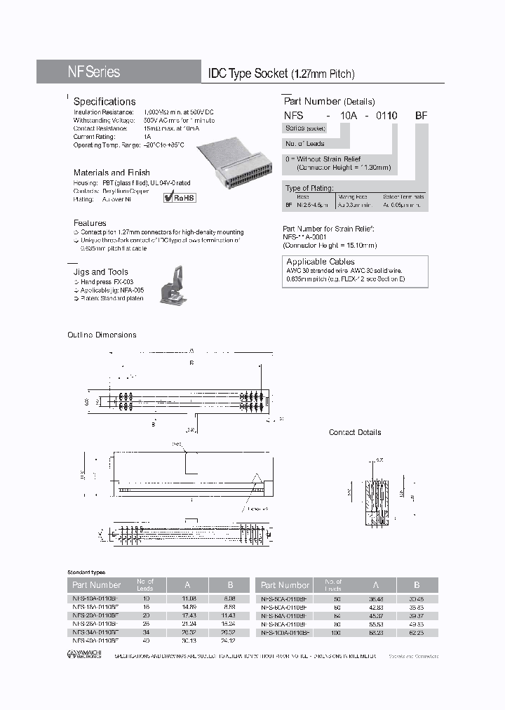 NFS-50A-0110BF_4708050.PDF Datasheet