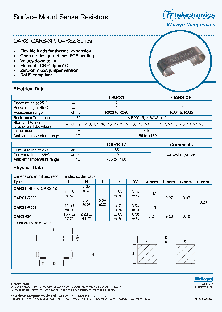 OARS-1Z_4775688.PDF Datasheet