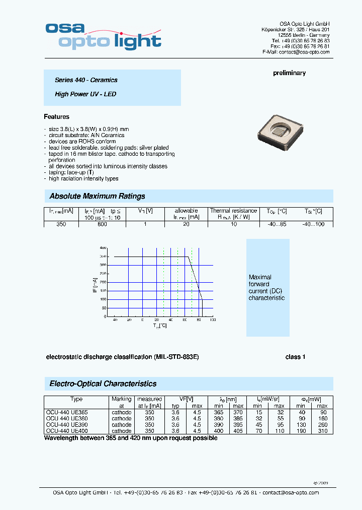 OCU-440UE380-X-T_4565216.PDF Datasheet