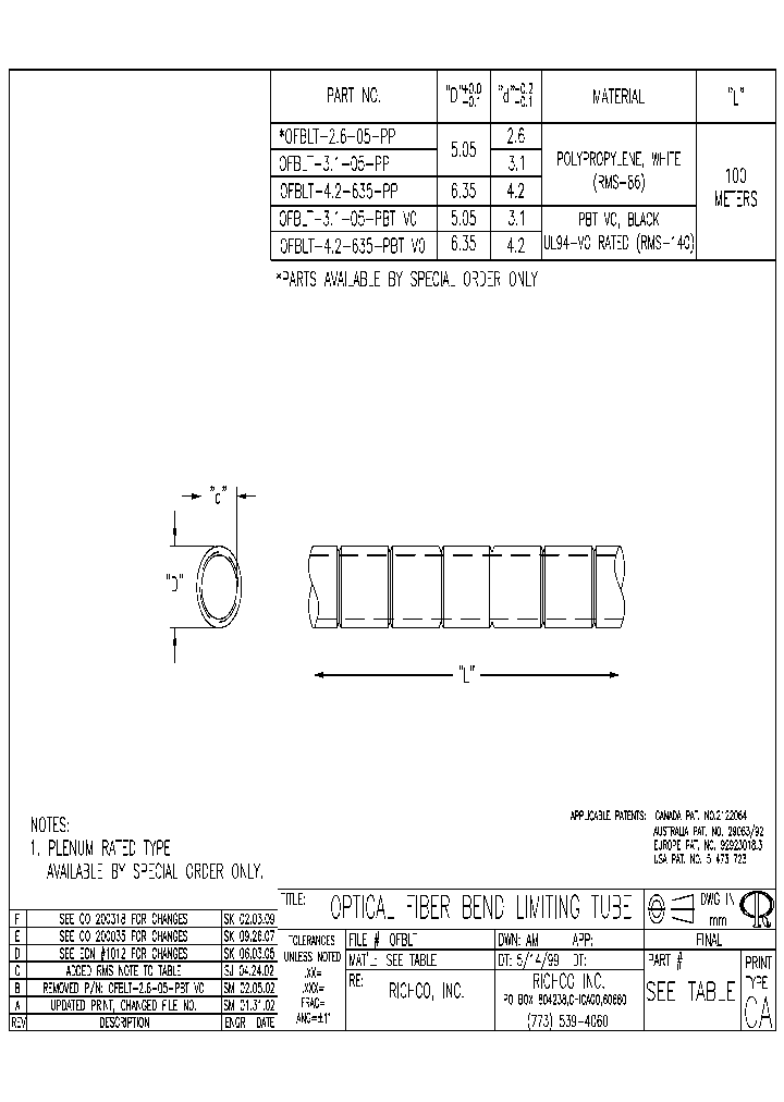 OFBLT-42-635-PBTVO_4673835.PDF Datasheet