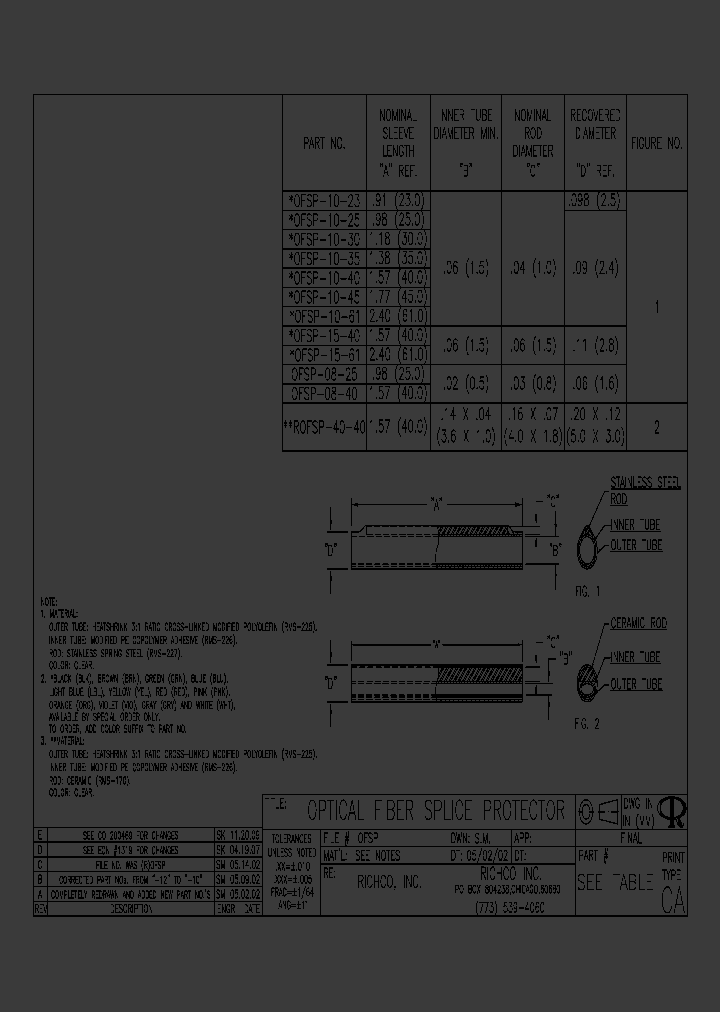 OFSP-08-25_4781181.PDF Datasheet